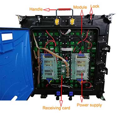 IF series indoor led video wall cabinets detail